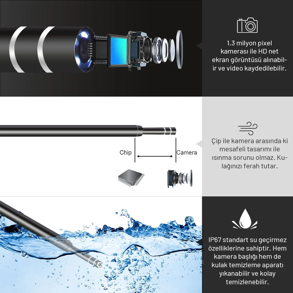 K-MRA55 — 1.3 milyon pixel kamera ile HD net görüntü